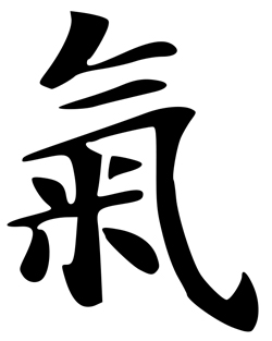 Understanding the character Qi helps you understand what is Qi